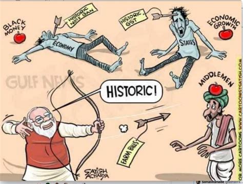 Top 163 Satish Acharya Cartoons