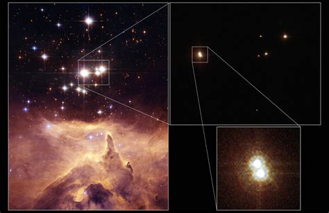 Teach Astronomy Binary Star Systems