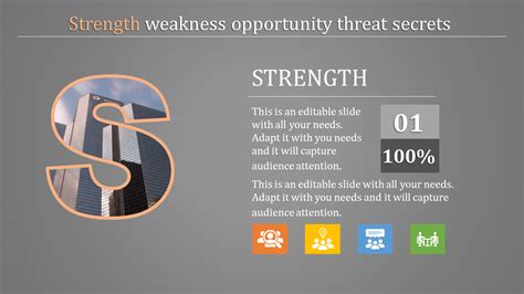 Strength Weakness Opportunity Threat Template Swot Best Powerpoint Presentations Powerpoint