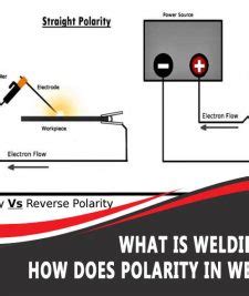 Aluminum MIG Welding Settings Chart Aluminum MIG Welding MIG Welding