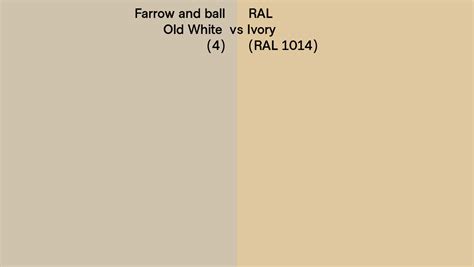 Farrow And Ball Old White 4 Vs RAL Ivory RAL 1014 Side By Side