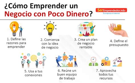 Ideas Para Crear Tu Propio Negocio En Poco Tiempo