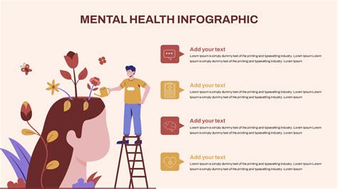 Mental Health Infographics Free PowerPoint And Google Slides SlideChef