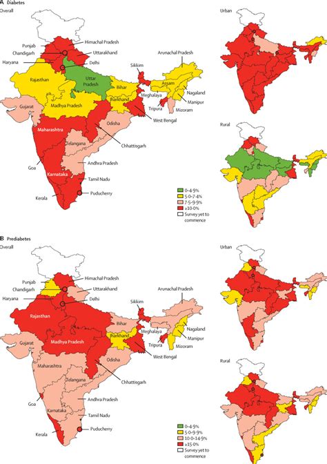 Metabolic Non Communicable Disease Health Report Of India The Icmr