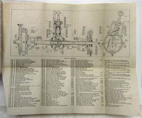 Reo The Fifth Instruction Book Owners Manual