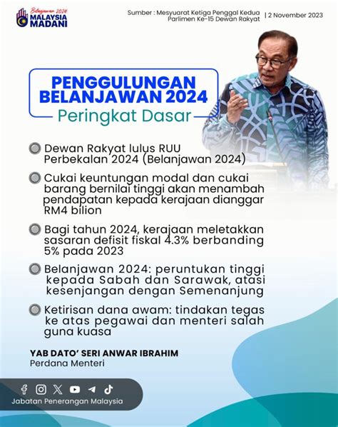 Penggulungan Belanjawan Peringkat Dasar Portal Rasmi Jabatan