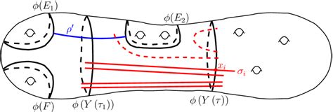 All Components σidocumentclass 12pt Minimal Usepackage Amsmath