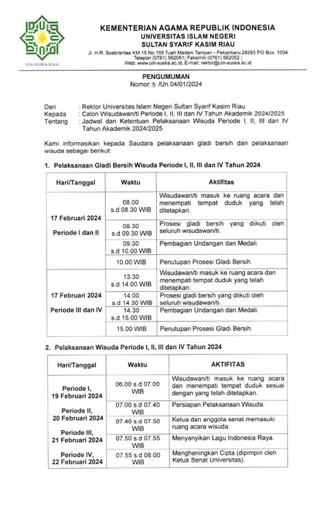 Pelaksanaan Gladi Bersih Dan Wisuda Periode I II III Dan IV T A