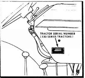 Thermostat Yesterday S Tractors Forums