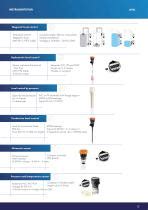 Technicalvalves For Regulation And Control Of Fluids Divatec Sl Pdf