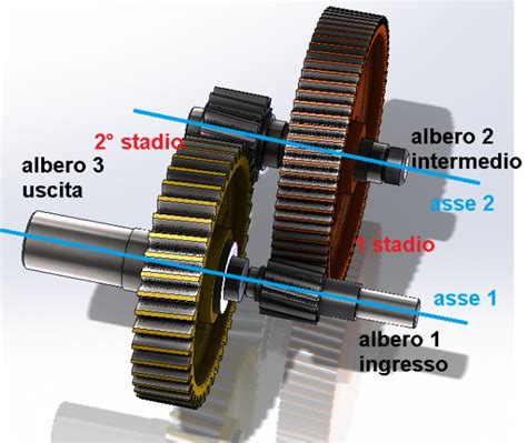 Suddivisione Rapporto Di Trasmissione Riduttore A Due Stadi Forum