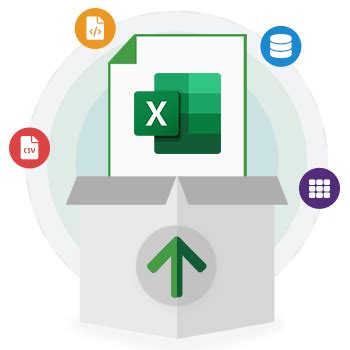 Exportar Datos A Excel En C