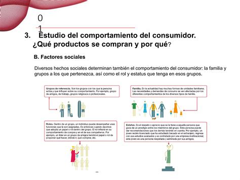 Unidad 1 Comportamiento Del Consumidorppt