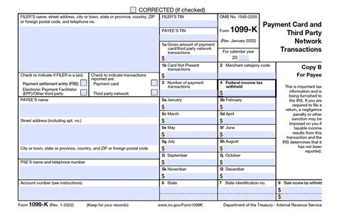 What is a 1099-K? | Form 1099 K Instructions