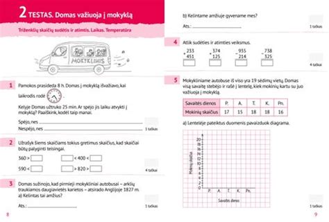 Matematikos Testai Klasei By Knygos Lt Issuu