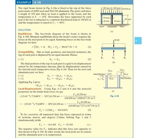 Solved Based On The Problem Seen In Class Please Provide Chegg