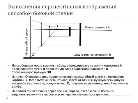 Способы построения перспективных изображений - презентация онлайн