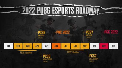 Pubg Esports 2022 Roadmap Officially Announced By Krafton