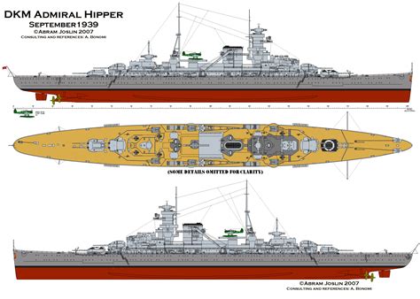 German Cruiser Admiral Hipper Croiseur Lourd Bataille De Waterloo