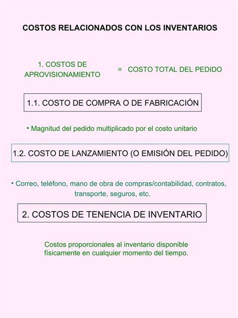 Costos De Inventarios PDF