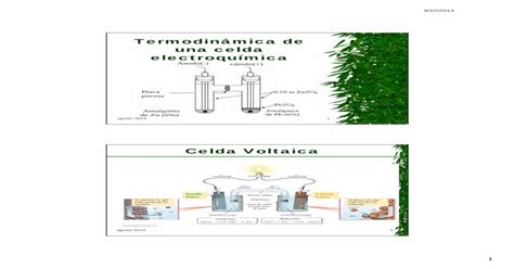 Termodinámica de una celda electroquímica 4 7 Relación de Gibbs con