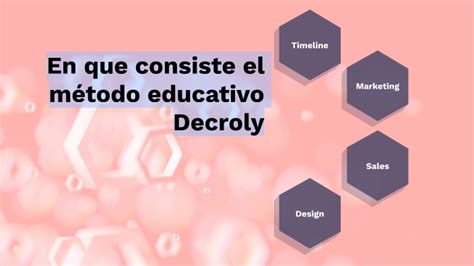 En Que Consiste El Método Educativo Decroly By Estefi Guanin On Prezi