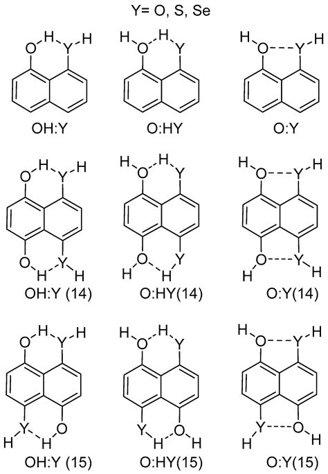 Molecules Free Full Text Theoretical Study Of Intramolecular