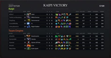 KP Vs Empire Match 03 05 2016 On The Manila Major Dota 2