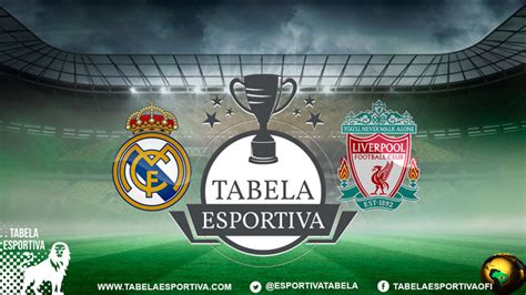 Real Madrid x Liverpool AO VIVO onde assistir Liga dos Campeões