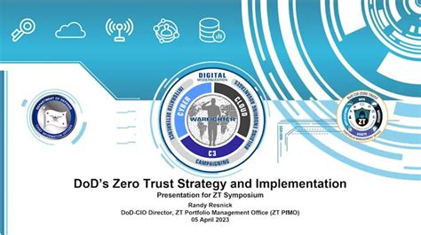 Randy Resnick Dod’s Zero Trust Strategy And Implementation Day 02 Session 06