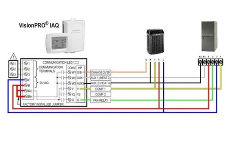 Honeywell T3 Thermostat Wiring