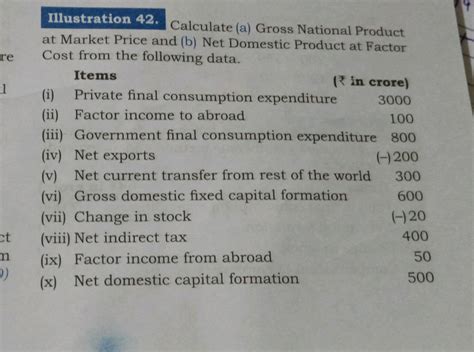 Re Hlustration 42 Calculate A Gross National Product Market Price