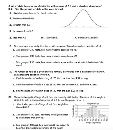 Normal Distributions Empirical Rule Interactive Worksheet