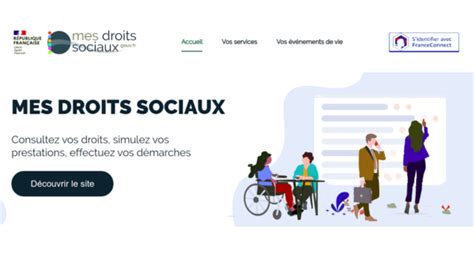 Mes Droits Sociaux Simulation Mesdroitssociaux Gouv Fr