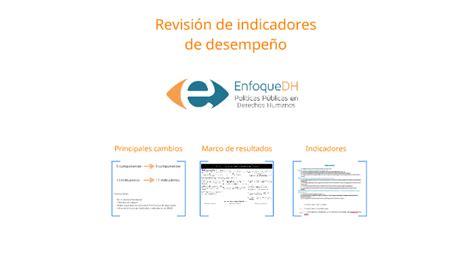 Revisión De Indicadores De Desempeño By On Prezi