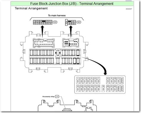 2004 Nissan Titan 4wd Fuse Box Diagrams