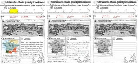 Histoire Cm Celtes Gaulois Grecs Et Romains Quels H Ritages Des