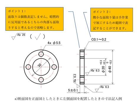 acngsw