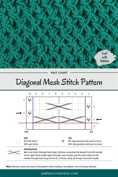 Diagonal Mesh Stitch Pattern Free Knitting Chart And Instructions