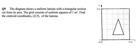 Solved The Diagram Shows A Uniform Lamina With A Triangular Section