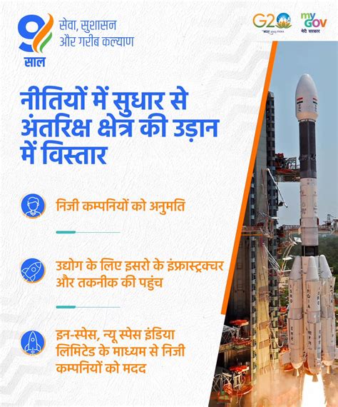 Mygovindia On Twitter India S Space Journey Soars To New Heights