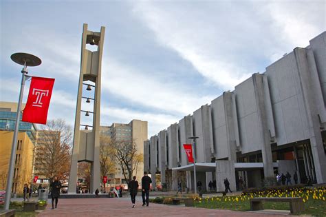 Top 10 Most Popular Majors at Temple University - OneClass Blog