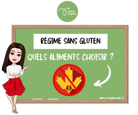 R Gime Sans Gluten Quels Aliments Choisir