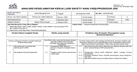 Contoh Jsa Pekerjaan Konstruksi Koleksi Gambar