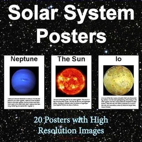 Solar System Posters Etsy