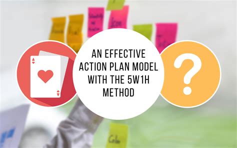 effective action plan model   wh method perfony