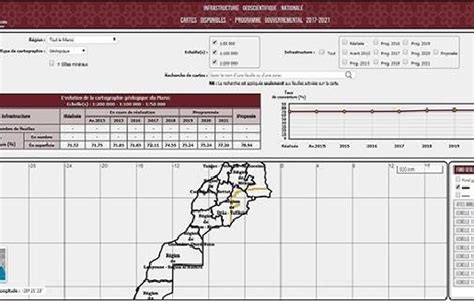 Une Application G Ospatiale Des Cartes G Oscientifiques Nationales