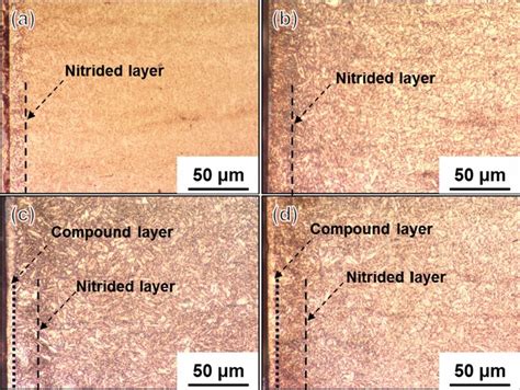 Cross Sectional Microstructure Of Plasma Nitrided Specimens At