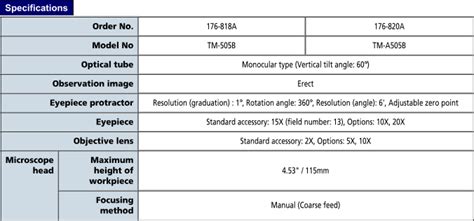 Toolmaker’s Microscope