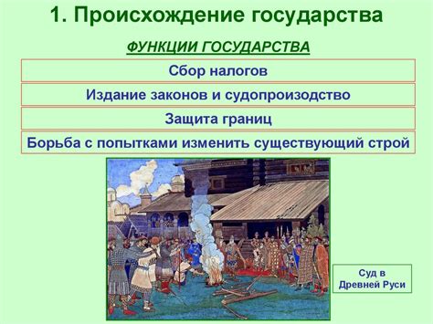 Государство. Обществознание. 9 класс - презентация онлайн